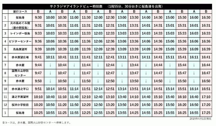 時刻 道 表 バス 南 京阪バス「樟葉駅」のバス時刻表